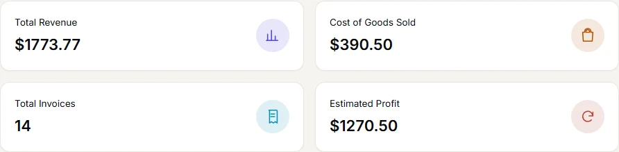 VoVi dashboard showing total revenue, cost of goods sold, invoices and estimated profit for the month