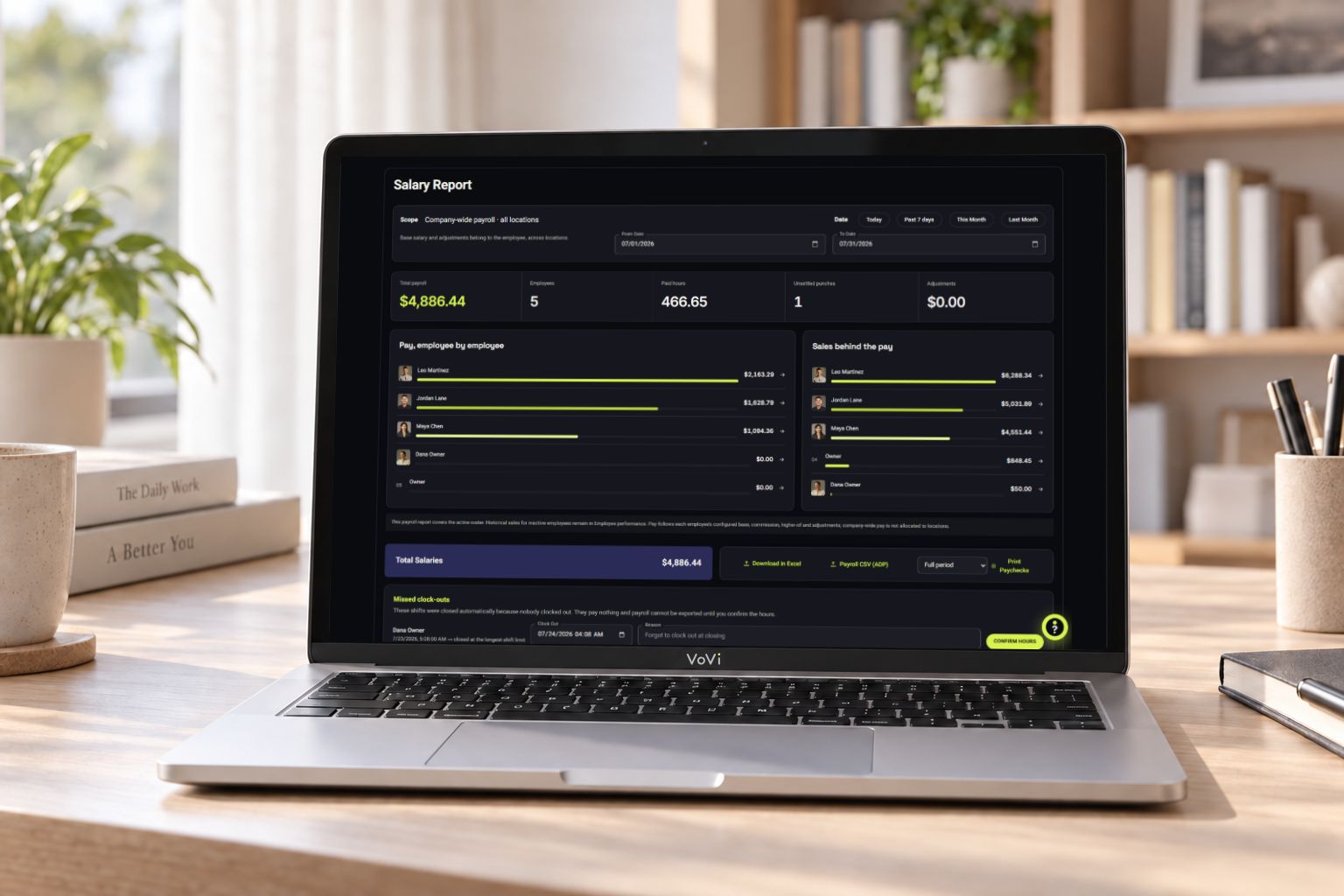 A home-office laptop displaying the VoVi July 2026 salary report with employee pay, sales and hours
